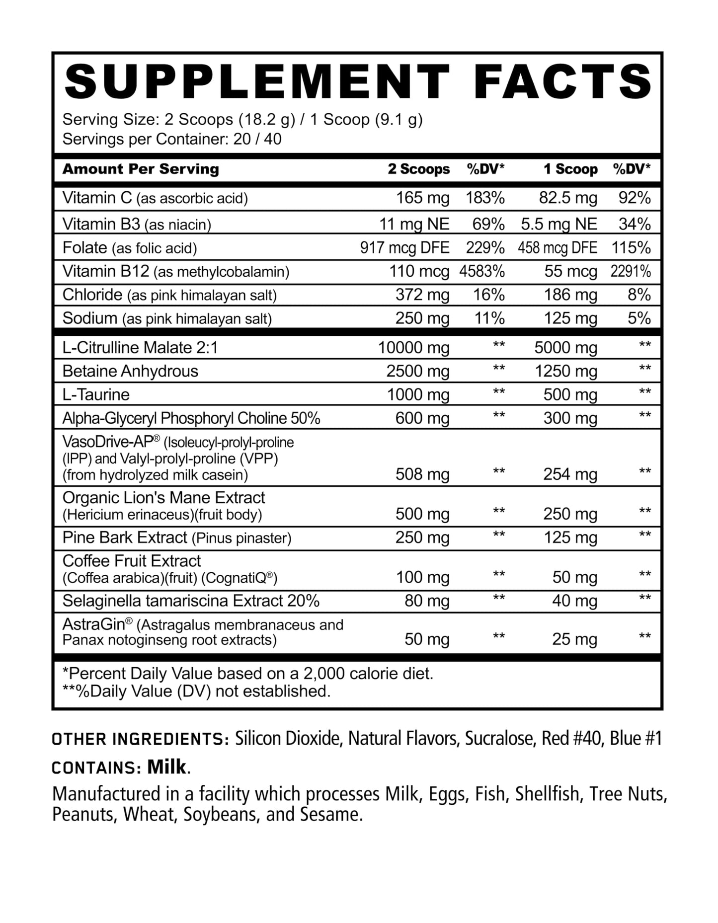 Underground Bio Labs Panda Supps Pump: Stimulant-Free Pre-Workout, No-Clump Formula w/10G L-Citrulline Malate, Alpha GPC, Lions Mane,CognatiQ™, AmentoPump™ 40 Scoops (Sweet Black Cherry)