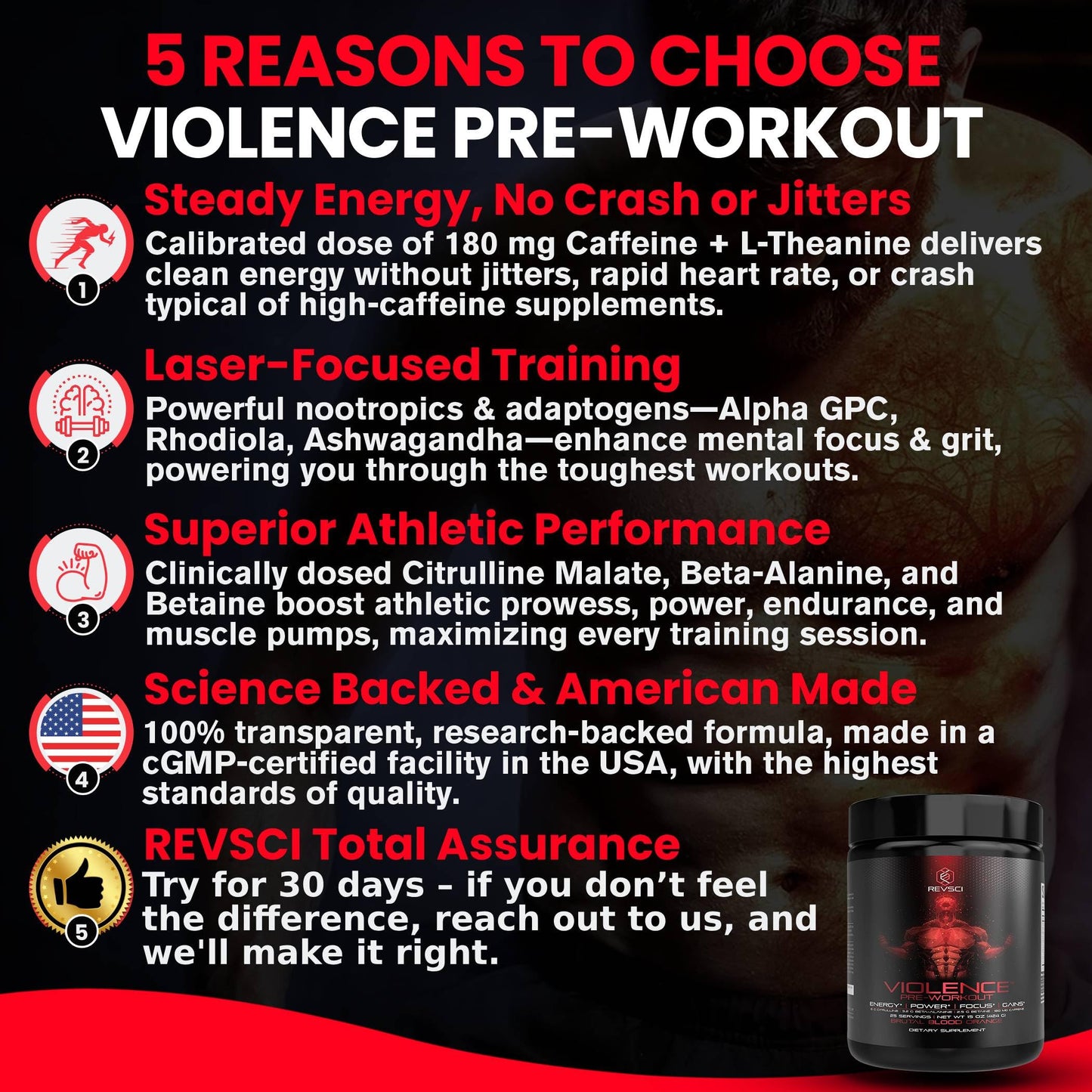 Violence Pre Workout Powder for Men & Women, Clinically Dosed Preworkout, 180 mg Caffeine + L-Theanine, L Citrulline Malate, Beta Alanine, Alpha GPC - 25 Servings, Blood Orange - Energy, Focus & Pump