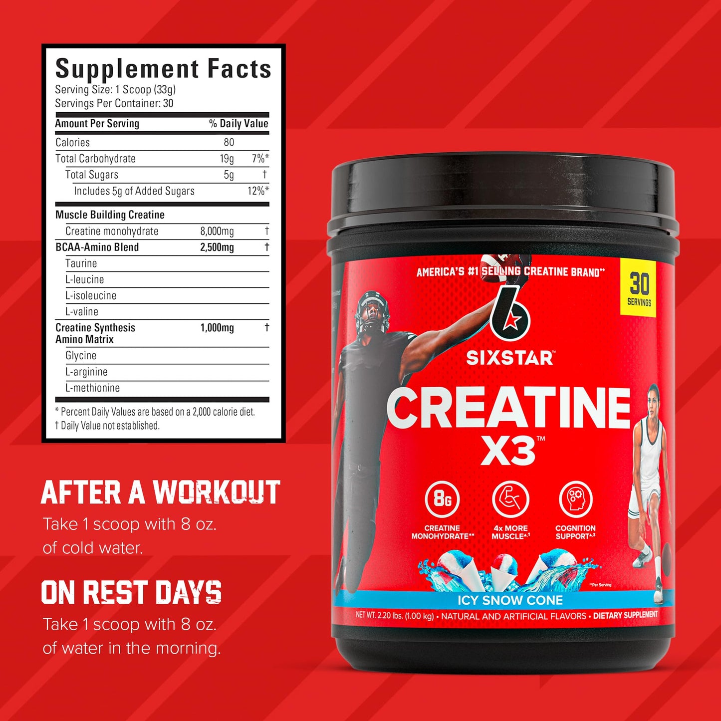 Six Star Creatine Monohydrate Powder, X3 (ICY Snow Cone) - Flavored Creatine HCl Powder Monohydrate Supplement for Muscle Building & Performance - Post Workout Supplement for Men & Women - 30 Servings
