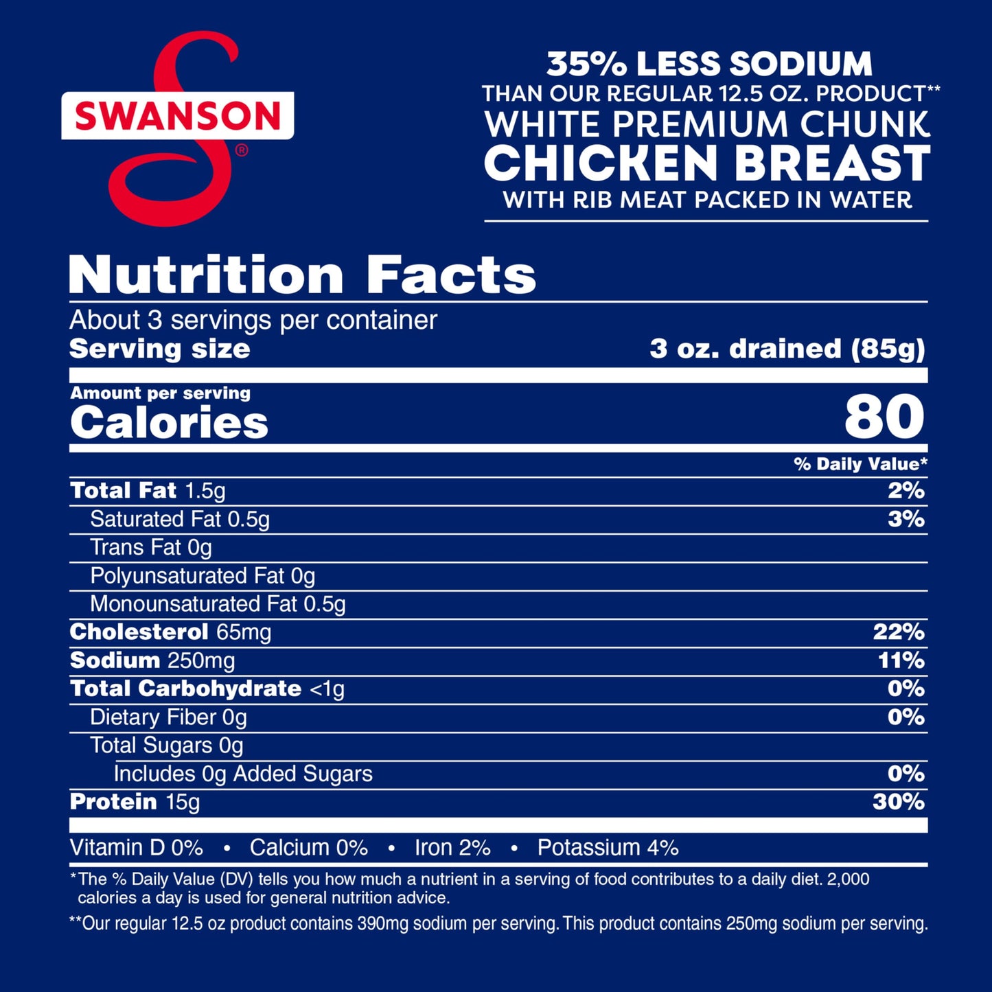 Swanson 35 Less Sodium White Premium Chunk Canned Chicken Breast in Water Fully Cooked Chicken 125 OZ Can