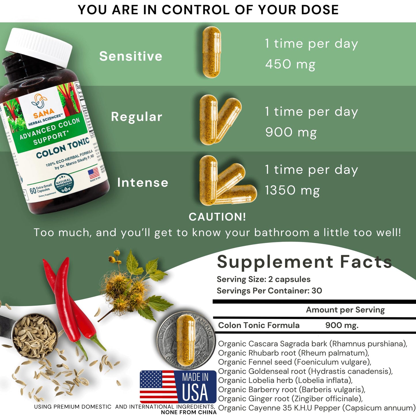 Natural Stool Softeners - Safe for Daily Use | Ultra Gut Daily Colon Cleanse, Constipation Relief for Women & Men | with Cascara Sagrada & Fennel | 60 Herbal Laxative Pills | Sana Herbal