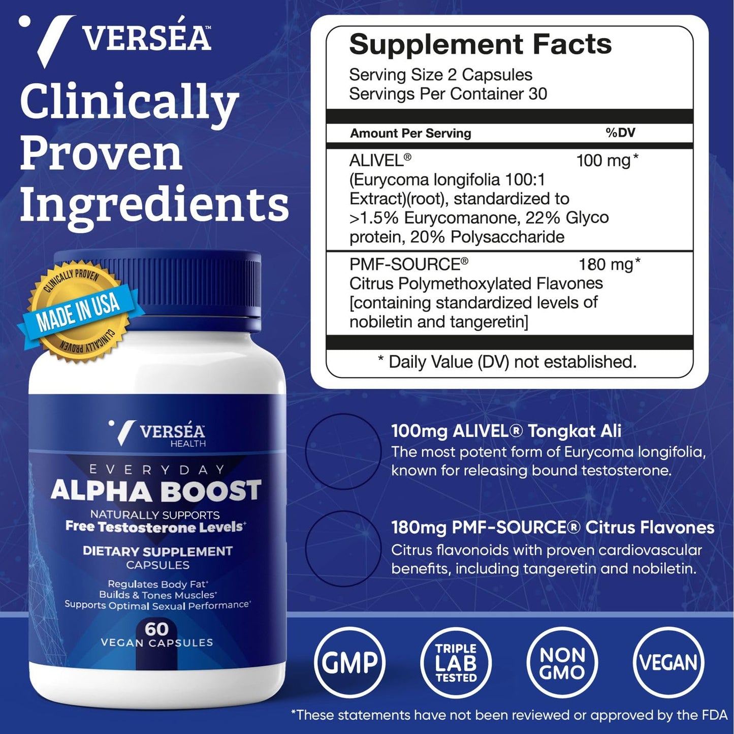 Versea Everyday Alpha Boost Dietary Supplement | Supports Natural Free Testosterone, Energy, Stamina, Endurance, Healthy Aging and Vitality for Men & Women