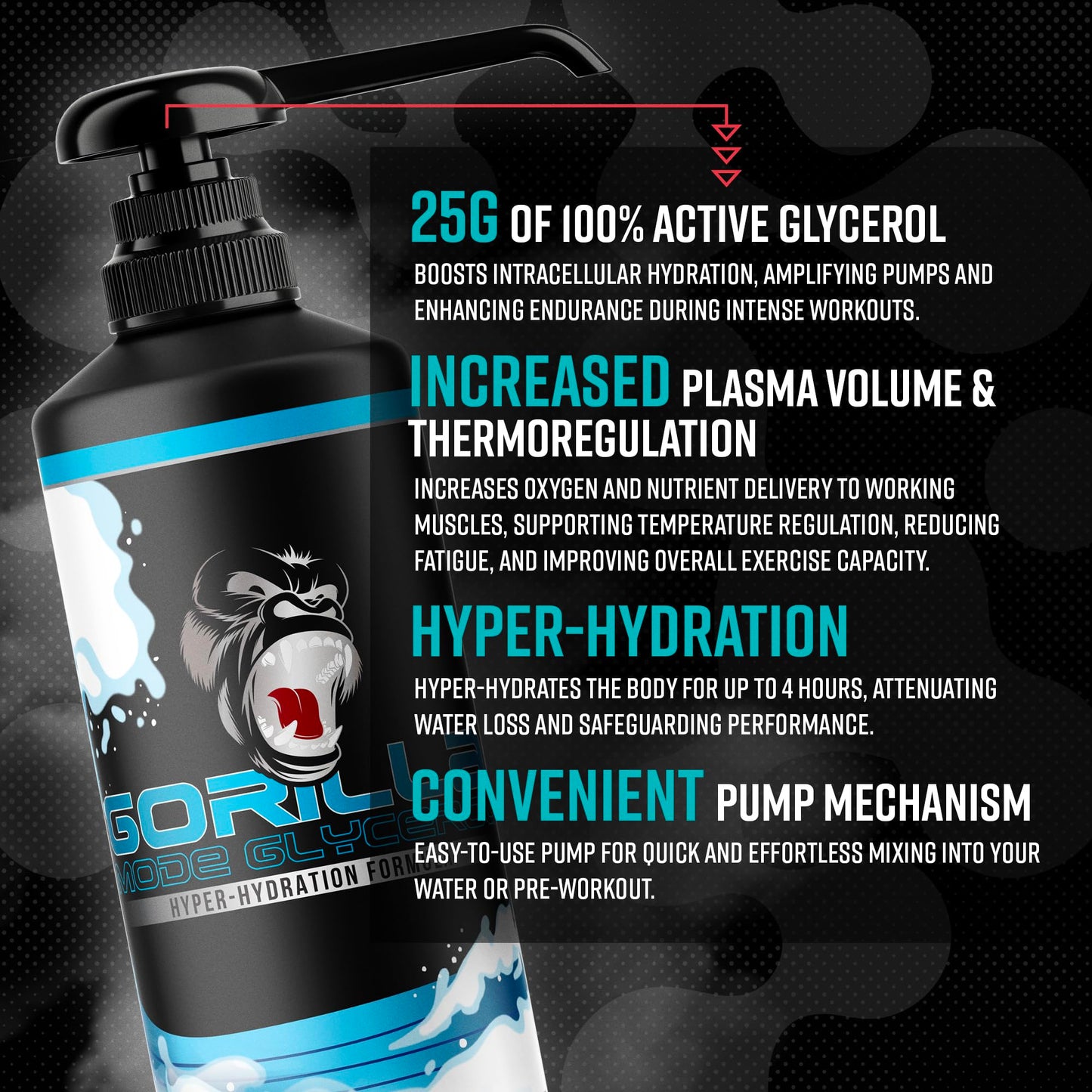 Gorilla Mode Liquid Glycerol Pre-Workout - Hydrating Pre-Workout Formula for Intense Pumps · Intramuscular Hyper-Hydration · Increased Power & Endurance / 33 FL OZ (Unflavored)