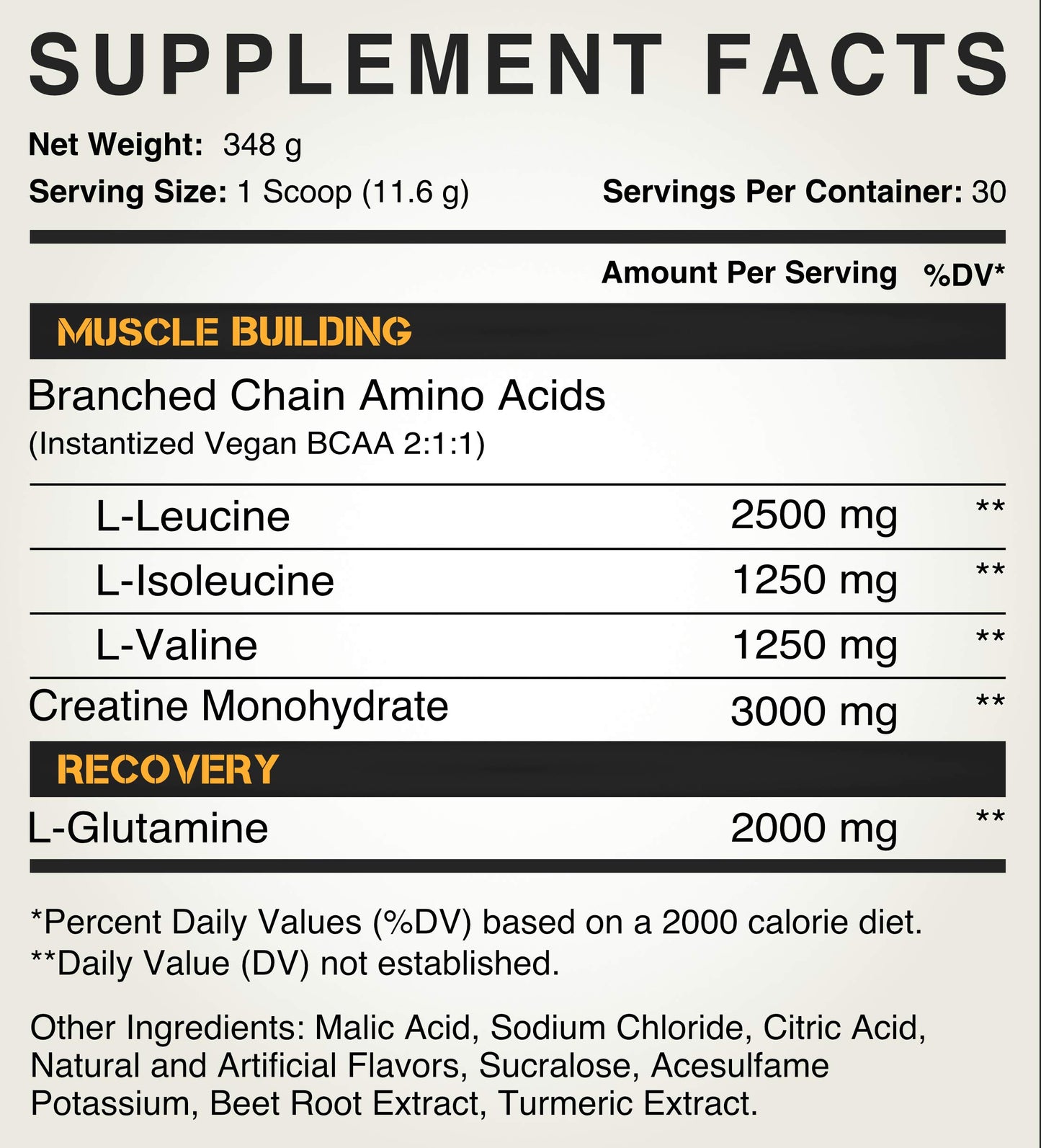 Kodiak Supplements Creatine 3G Peak Post Workout Recovery Powder - 5G BCAA 2:1:1 - Glutamine 2G - Creatine Monohydrate Muscle and Strength Building Supplement - 30 Servings - Tropical Mango
