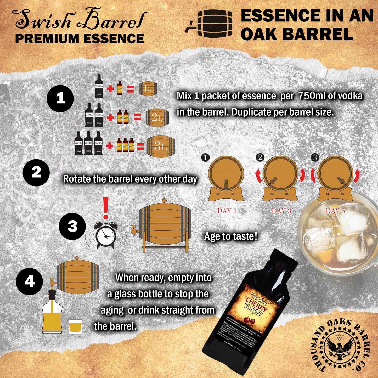 Cherry Bourbon Whiskey Essence  Bootleg Kit Refills  Thousand Oaks Barrel Co  Gourmet Flavors for Cocktails Mixers and Cooking  20ml 65oz Packet