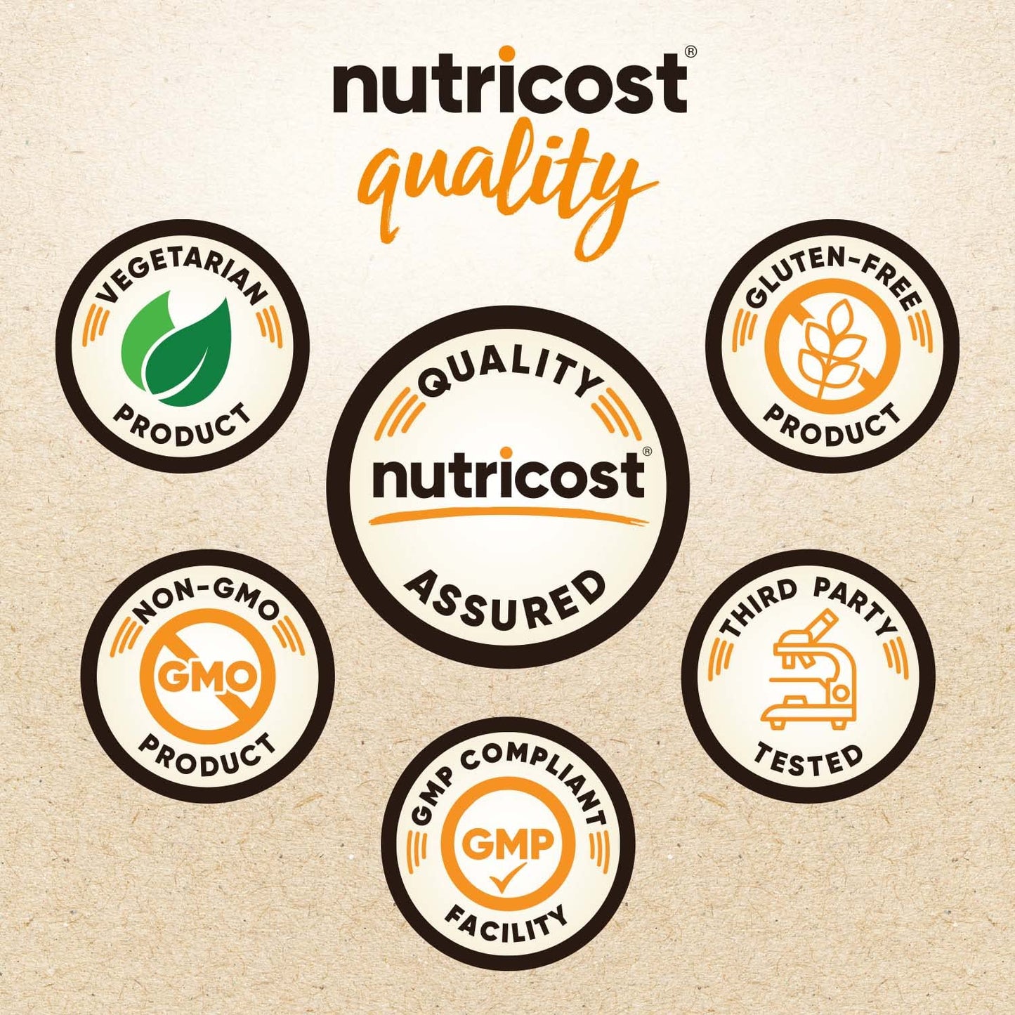 Nutricost Fiber Capsules with Prebiotic Fiber Supplement 150 Capsules - CCOF Certified Supplement, Made with Organic Psyllium Husk & Organic Jerusalem Artichoke, Gluten Free, 3 G Per Serving