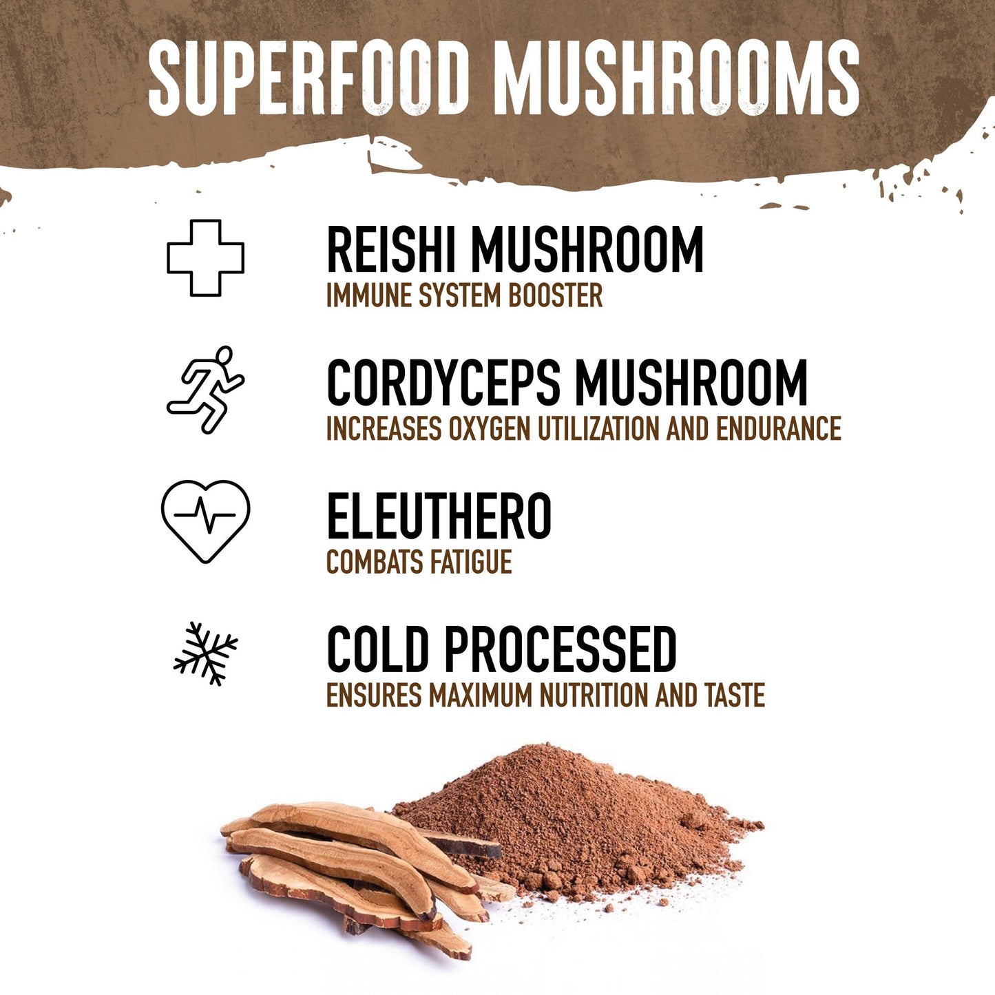 WILD SOCIETY - Premium 100% Grass Fed Whey Protein Powder + Superfood Mushrooms & Adaptogens - 25g Protein, Clean Protein Powder, 0 Added Sugar, Non GMO, Gluten Free - Dutch Chocolate - 17.9 oz