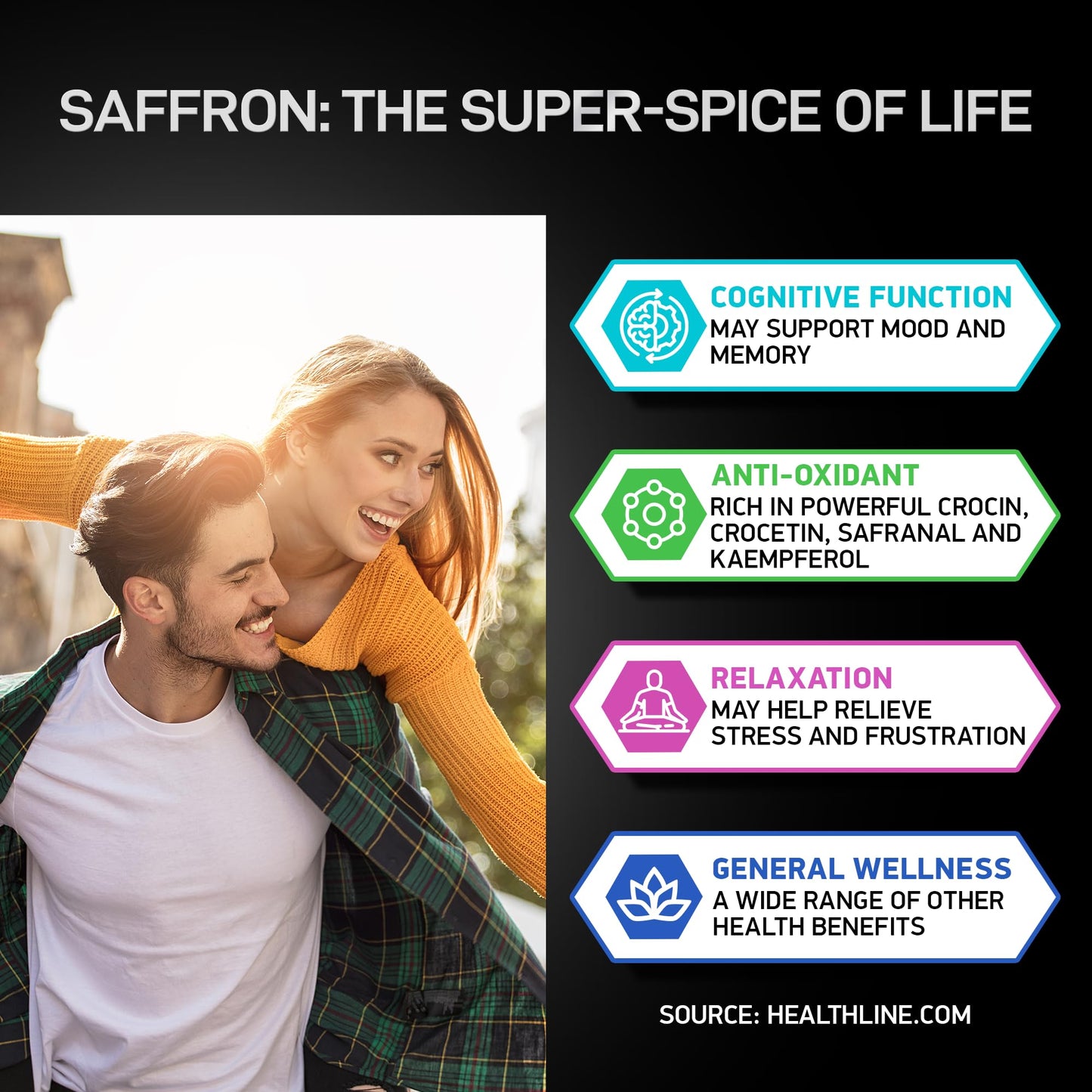 BIOACTIVE LABS Optimized Saffron Supplements - 88.5mg Pure Saffron Extract for Mood Support, Focus, Energy - Plus Crocin, Crocetin, Kaempferol - Gluten-Free, Non-GMO - 1-a-Day 60 Capsules