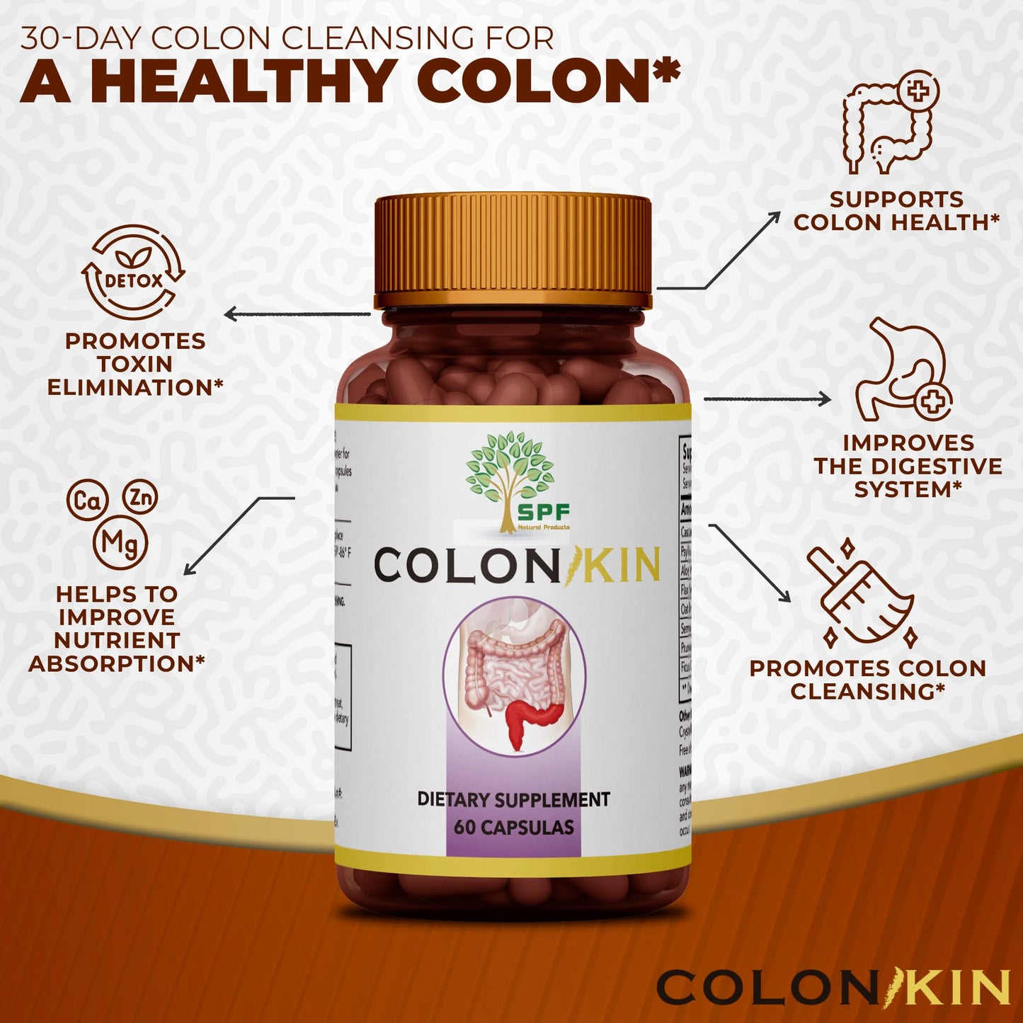 SPF COLONKIN - 30 Day Colon Cleanse, Supports Healthy Bowel Movements, Natural Colon Cleanser and Relief, Ultimate Body Detox (60 Capsules) Natural Products (1)
