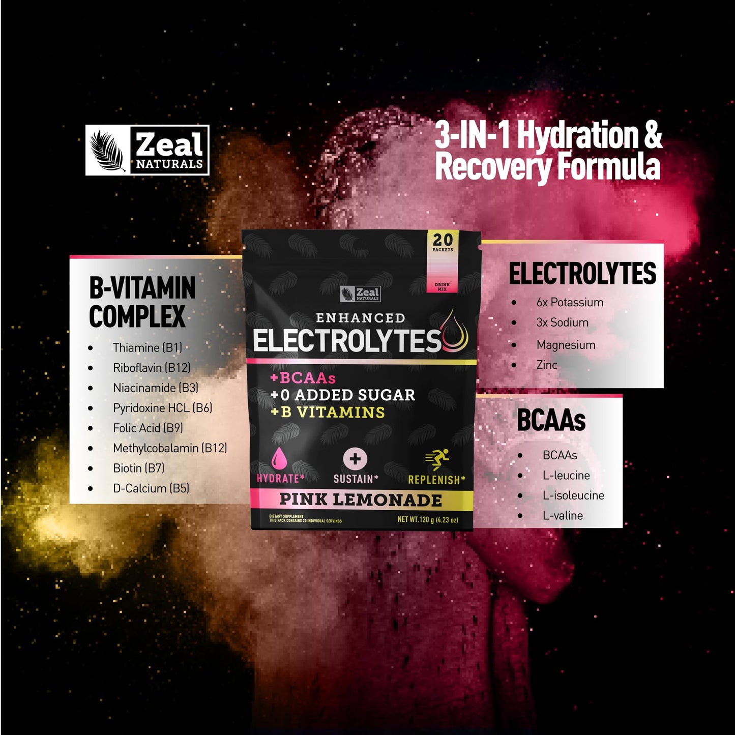 Enhanced Electrolyte Powder Stick Packs (Pink Lemonade - 20 Packets) w 0 Sugar +BCAAs +B-Vitamins Electrolyte Supplement w Potassium Zinc & Magnesium for Hydration - Keto Electrolytes