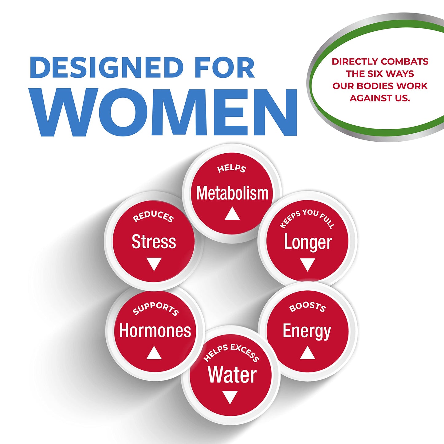 Slimquick Pure 3x Extra Strength Mixed Berry Drink Mix for Women to Help Achieve Weight Goals, Helps Metabolism, Keeps Full for Longer with Green Tea, Caffeine, Chaste Tree, Rhodiola Extract, 26 Count