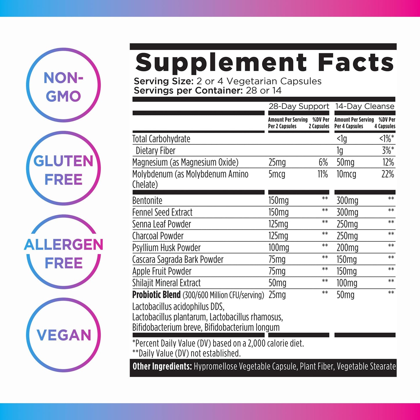 Livingood Daily Colon Cleanse, 56 Vegetarian Capsules - Gut Detox Cleanse Pills & Constipation Relief for Women & Men - Supports Healthy Digestion - Allergen-Free, Gluten-Free, Non-GMO, & Vegan