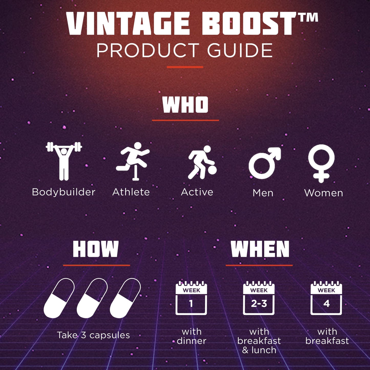 Vintage Boost - Testosterone Booster for Men with Natural Ingredients - Maca Root - Shilajit - Tribulus Terrestris - Boosts Vitality, Builds Muscle & Increases Muscle Hardness - 126 Veggie Caps