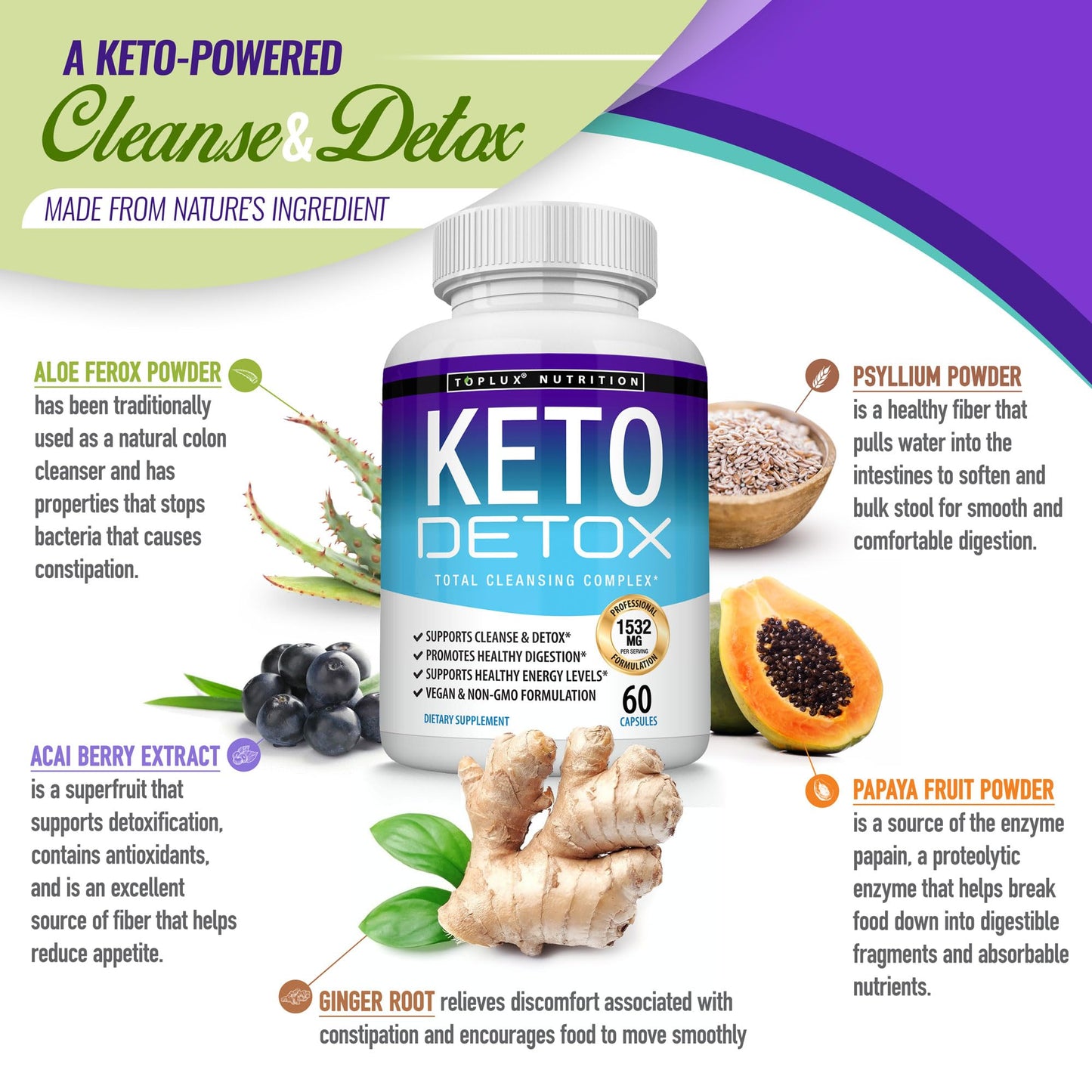 Toplux Keto Detox Pills Advanced Cleansing Extract - 1532 Mg Natural Acai Colon Cleanser Formula, Flush Toxins & Excess Waste, for Men Women, 60 Capsules, Supplement