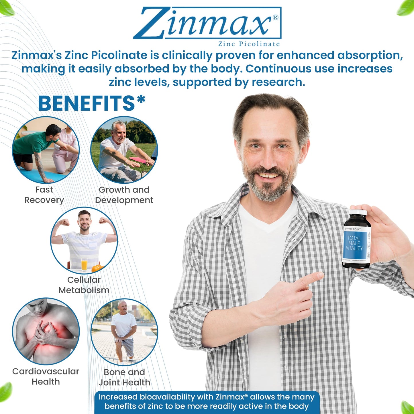 Total Male Vitality- Advanced Muscle Building Supplement for Men with RipFactor, Zinc Picolinate, Vitamin D3 & Folate- Muscle Accelerator & Builder, Nitric Oxide, Natural Energy Supplement- 60 Count