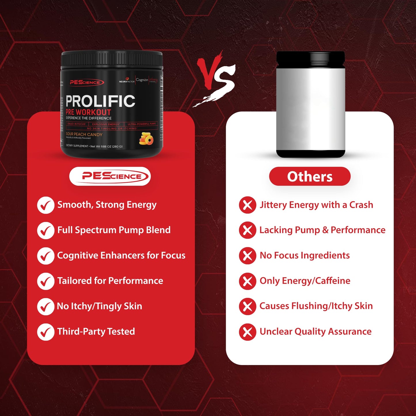 PEScience Prolific Pre Workout Powder, Sour Peach Candy, 40 Scoop, Energy Supplement with Nitric Oxide