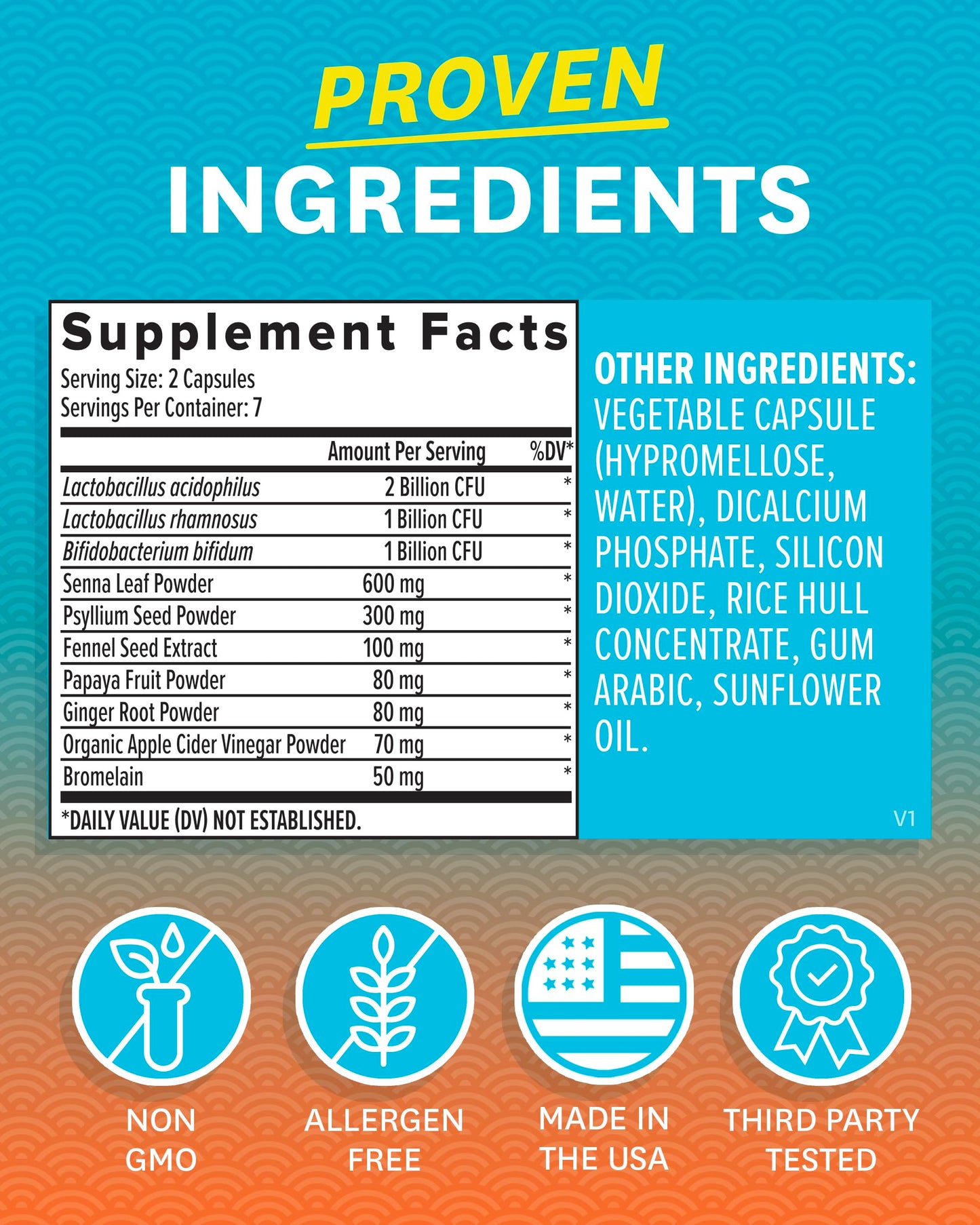 Zenwise Health 7 Day Cleanse - Detox & Colon Cleanse for Men & Women, Gut Cleanse Detox Pills for Digestive Health with Psyllium Husk, Senna Leaf, Bromelain, Ginger, ACV, and Probiotics - 14 CT