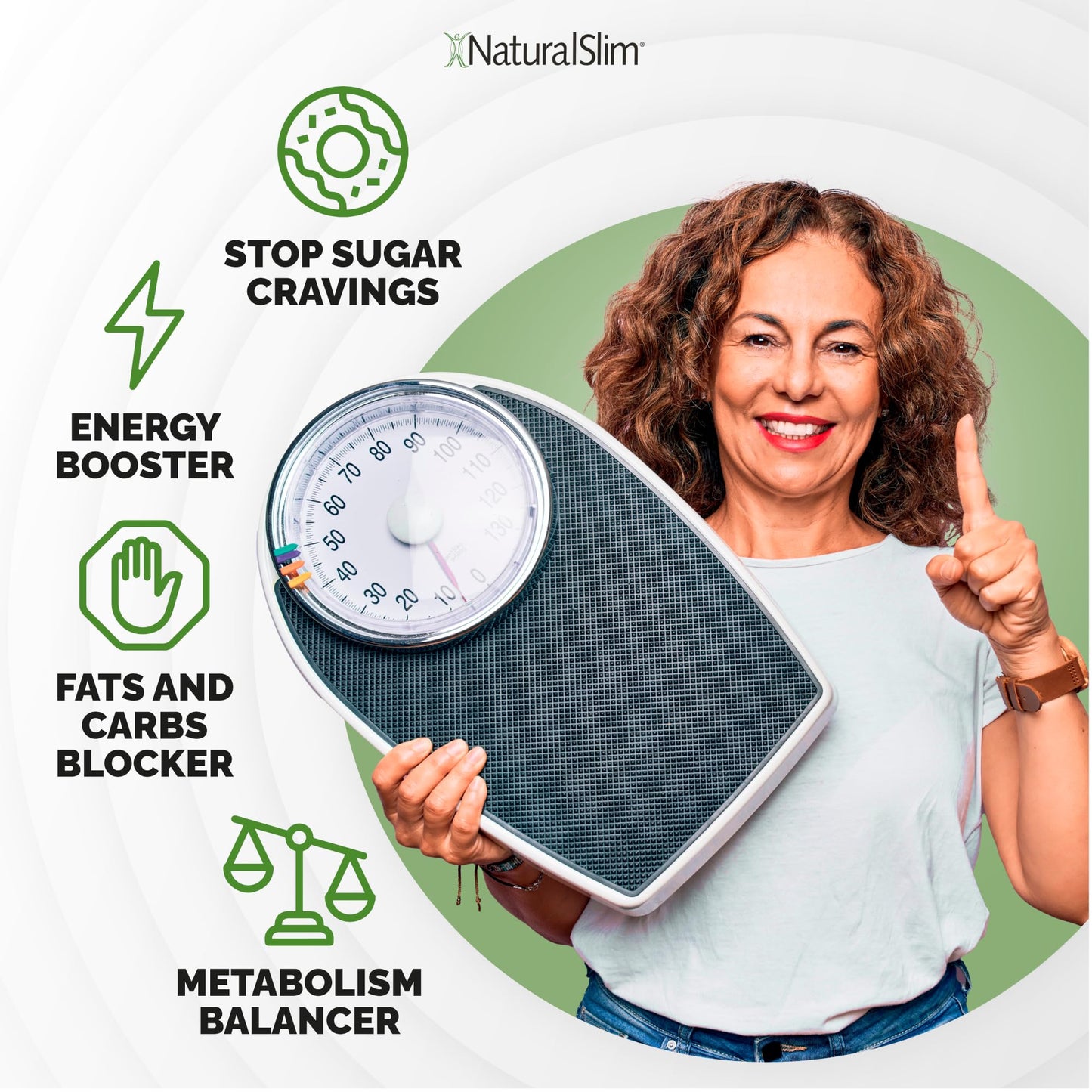 NaturalSlim Natural Appetite Suppressant - Craving Blocker Sugar & Refined Carbs Crave Control - Energy & Metabolism Booster with L Glutamine & Thiamine B1 Supplement - 180 Vegetable Capsules