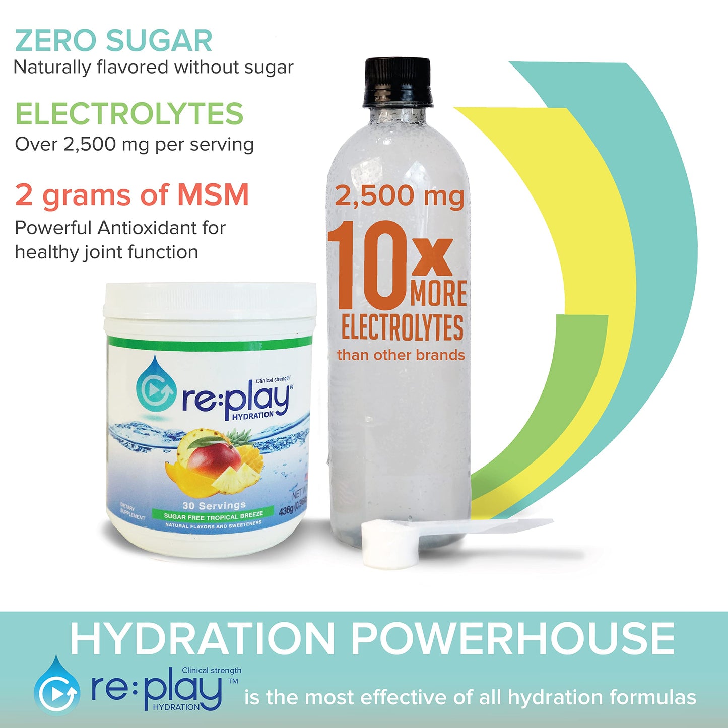 Re:Play Hydration Recovery Drink Powder, Sugar Free Tropical Breeze - 436g tub, 30 Servings