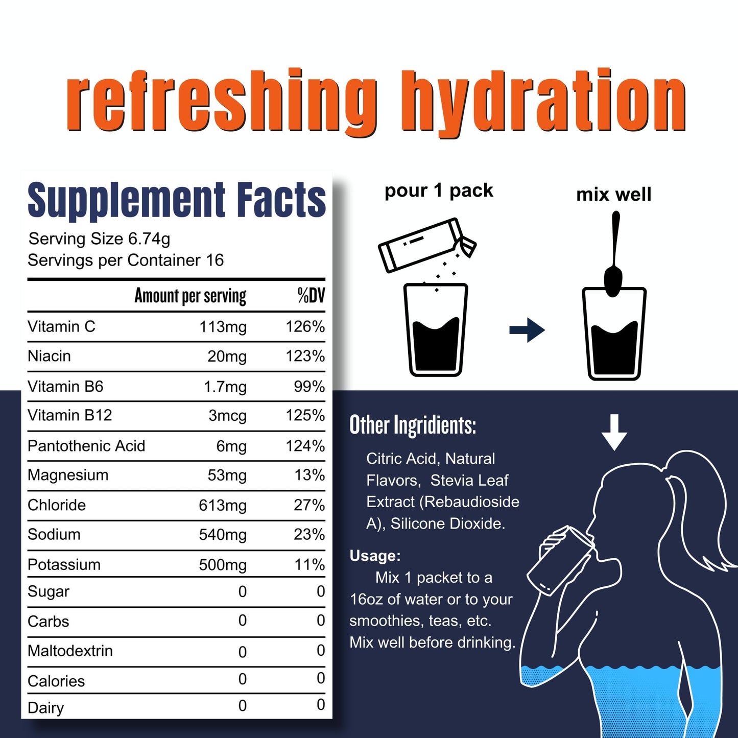 Hi-Lyte Pro Hydration Packets - 16 Individual Drink Packets | Orange | Flavored Electrolyte Powder | Sugar-Free, Zero Carb, Zero Calorie