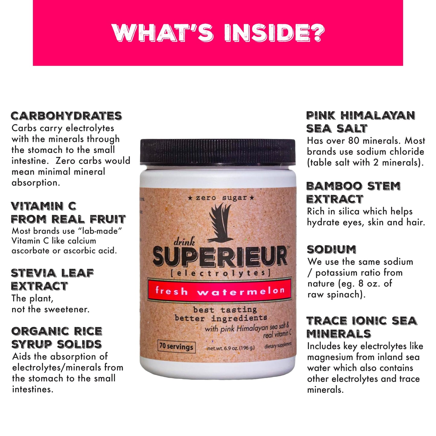 Superieur Electrolytes - Plant Based Electrolyte Supplement w/Sea Minerals for Hydration & Recovery - Keto Friendly, Non-GMO, Zero Sugar, Vegan Healthy Sports Drink Powder - Watermelon (70 Servings)