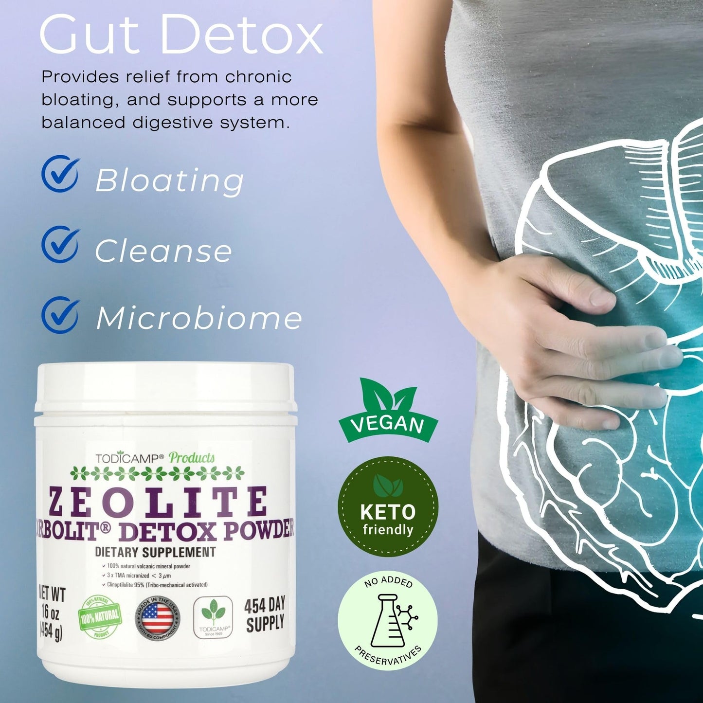 TODICAMP Sorbolit Zeolite Detox Powder - 1 lb Clinoptilolite Zeolite Powder Sorbolit- 1-2 µm Zeolite Clinoptilolite Powder for Cellular Detox - 454 Days Supply