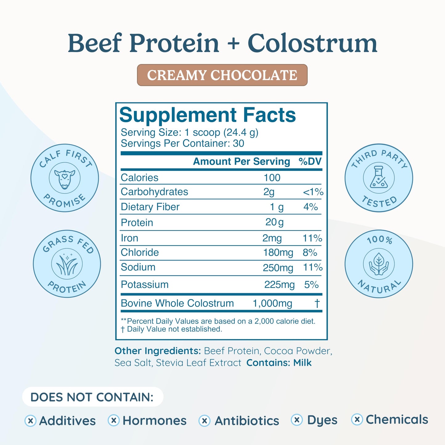 WONDERCOW Beef Protein Isolate Powder w/Bovine Colostrum Supplement | Clean, 100% Grass Fed, Carnivore, Keto Friendly | Gluten Free | Helps Build Lean Muscle | 20g of Protein, 30 Servings, Chocolate