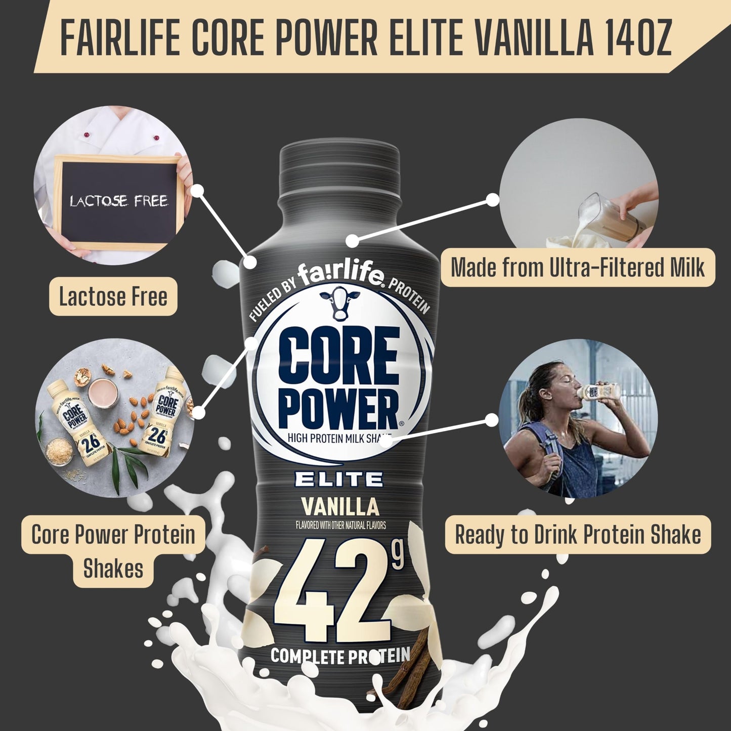 Worldwide Nutrition Bundle: Fairlife Core Power Elite 42g High Protein Milk Shake - Kosher, Vanilla Flavor Protein Shake for Workout Recovery - 14 Fl Oz (Pack of 12) & Multi-Purpose Key Chain