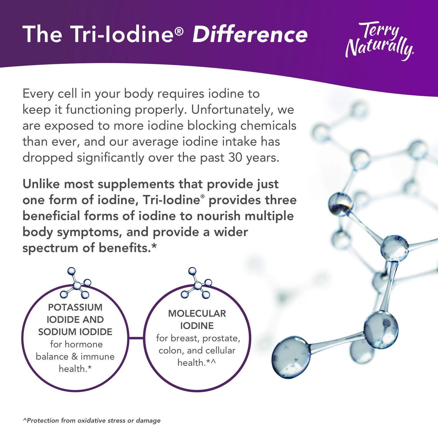 Terry Naturally Tri-Iodine - Dietary Supplement for Breast & Prostate Health Support - Healthy Thyroid Function Supplement Aid - 25 mg, 60 Capsules