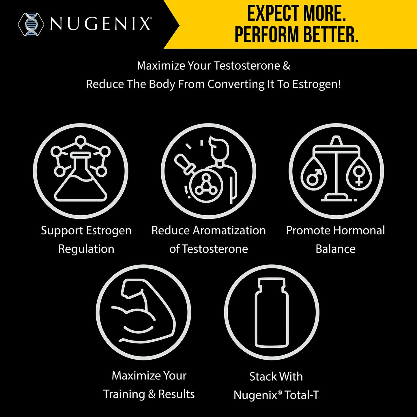 Nugenix Estro-Regulator - DIM Supplement, Estrogen Blocker for Men and Aromatase Inhibitor, Testosterone Booster - 60 Capsules