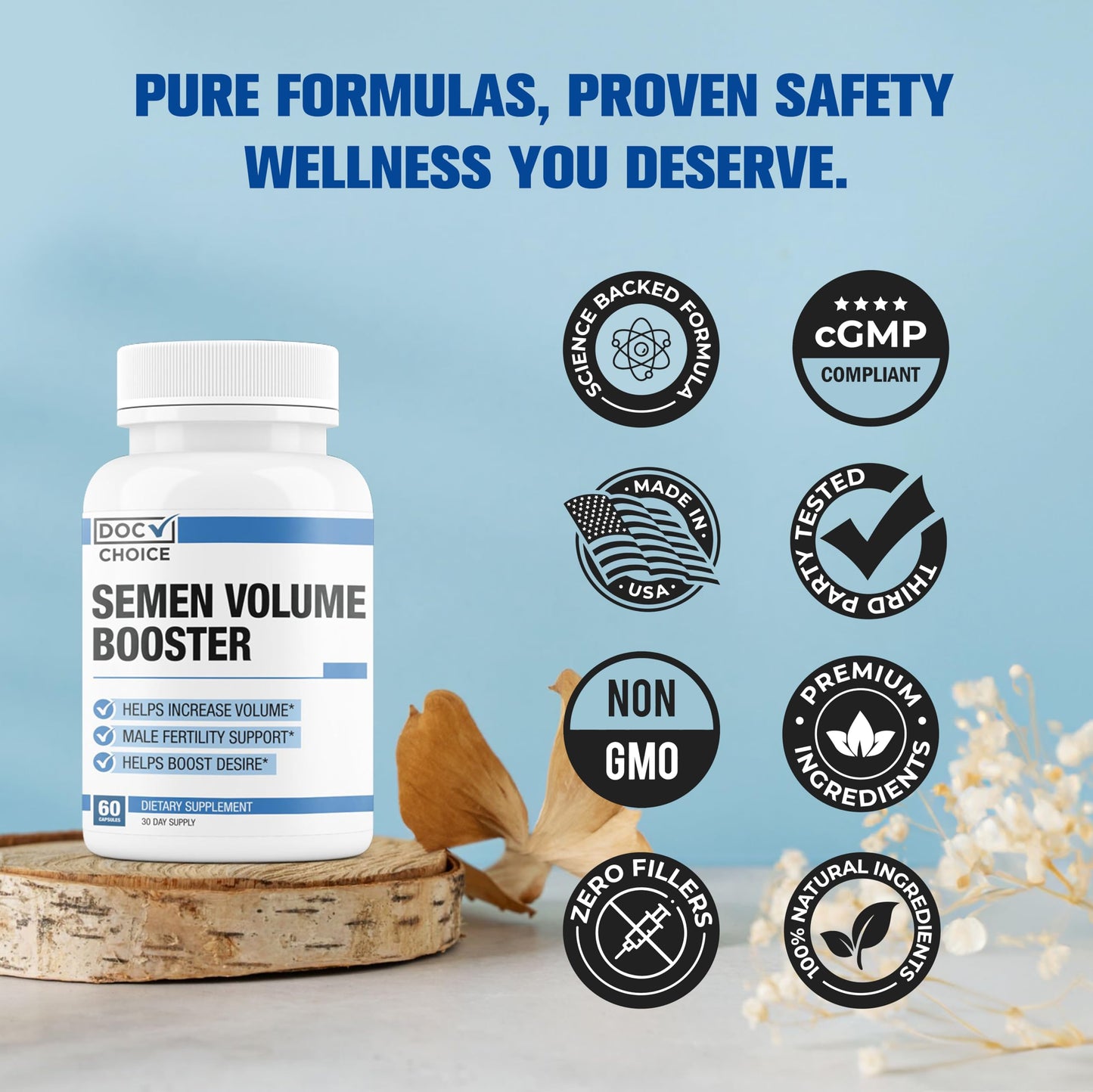Doc Choice Semen Volume Booster | Fully Dosed Load Enhancing Supplement for Men | Increase Desire, Blood Flow, Volume & Size | 9 Ultra Ingredients for Fast Results | 3 Party Tested - 60 Caps