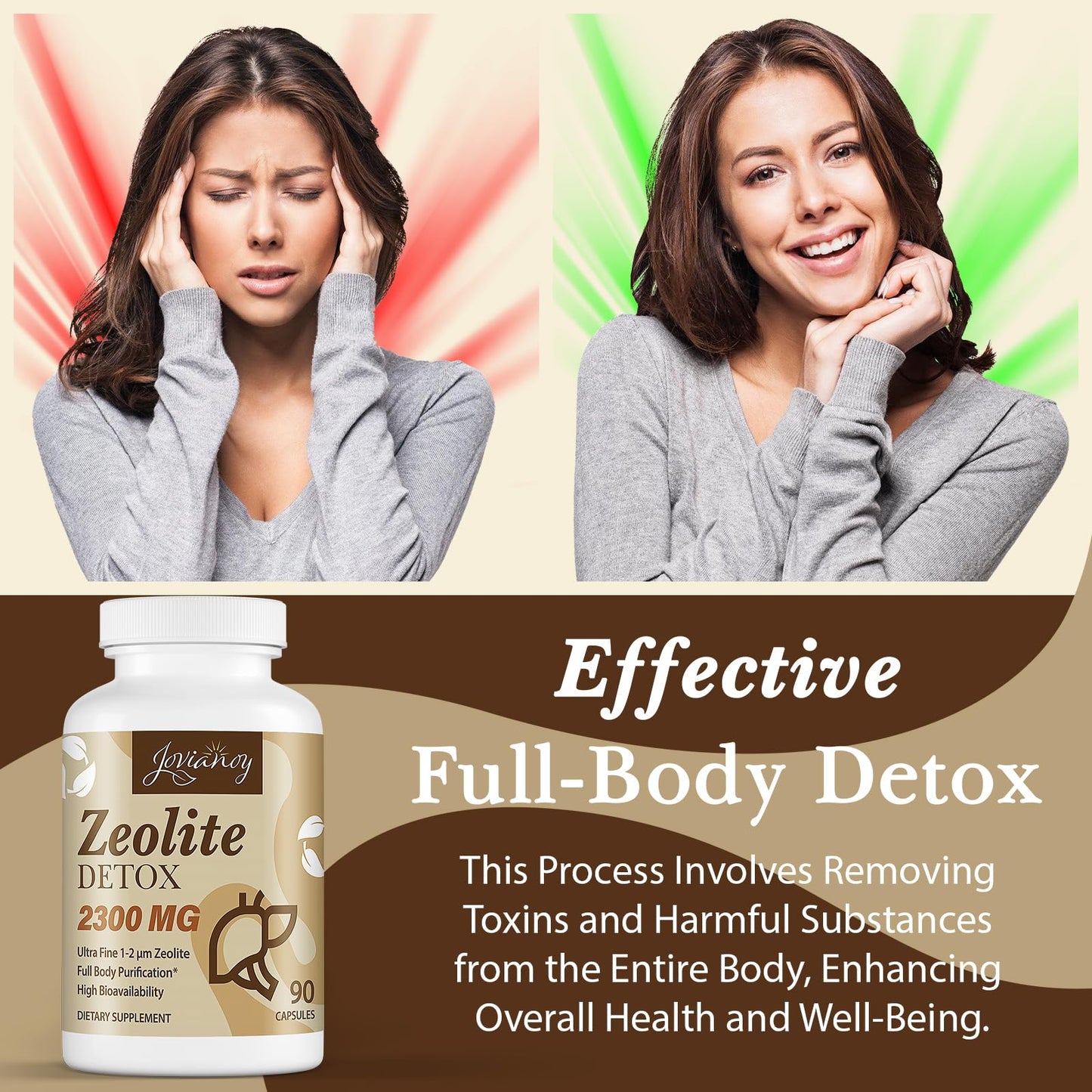 Jovianoy Zeolite Detox Capsules, Organic Activated Charcoal, Bentonite Clay, 1-2 µm Clinoptilolite, Maximum Absorption, Gut Liver Detox Cleanse Full Body for Women Men, 90 Capsules