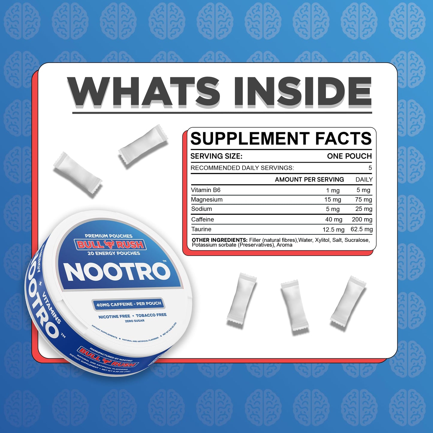 Nootro Energy Pouches | Caffeine Pouches | Nootropics | 40 mg Natural Caffeine | Vitamin B6 | Magnesium | Sugar Free | Nicotine Free | Tobacco Free | 20 Pouches Per Can | 1 Pack (Bull Rush)