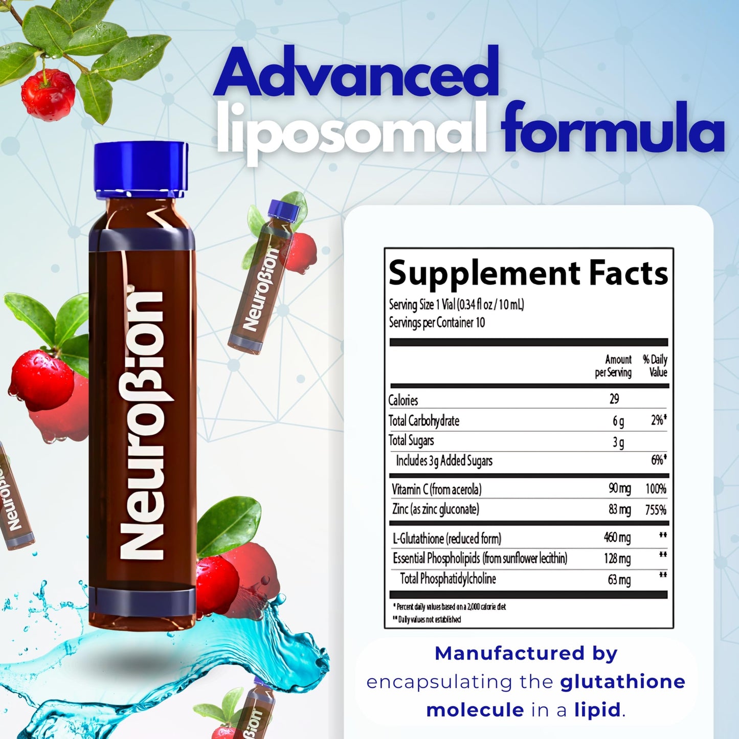 Neurobion Detox Liposomal Glutathione Liquid Essential Phospholipids Glutation Liposomado Liquido Glutathione Injection Liposomal Glutathione Liposomal Supplement Antioxidants Immune System 10 Vials