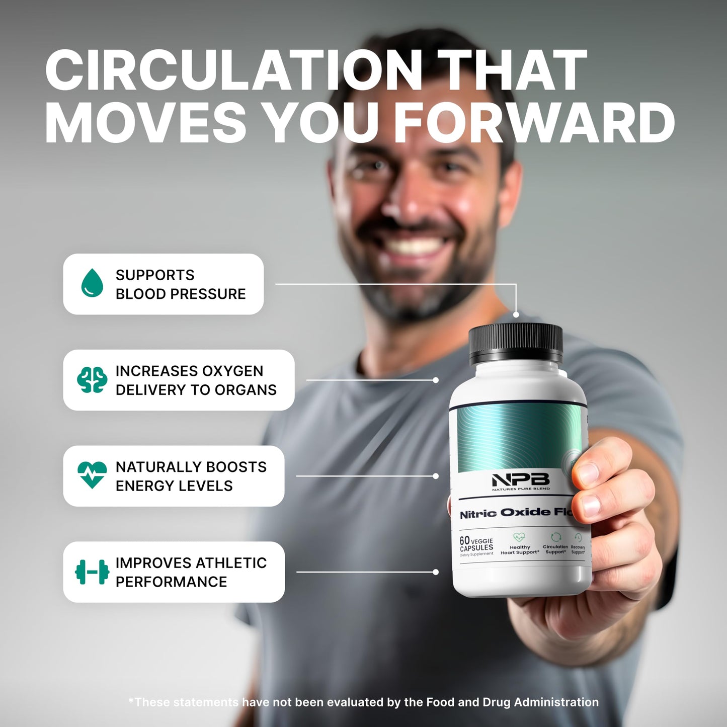 Nature's Pure Blend Nitric Oxide Supplements for Men - L-Arginine L-Citrulline - Heart Support, Blood Pressure & Flow Circulation Booster - 1500MG L Arginine and L Citrulline, Preworkout, Bodybuilding