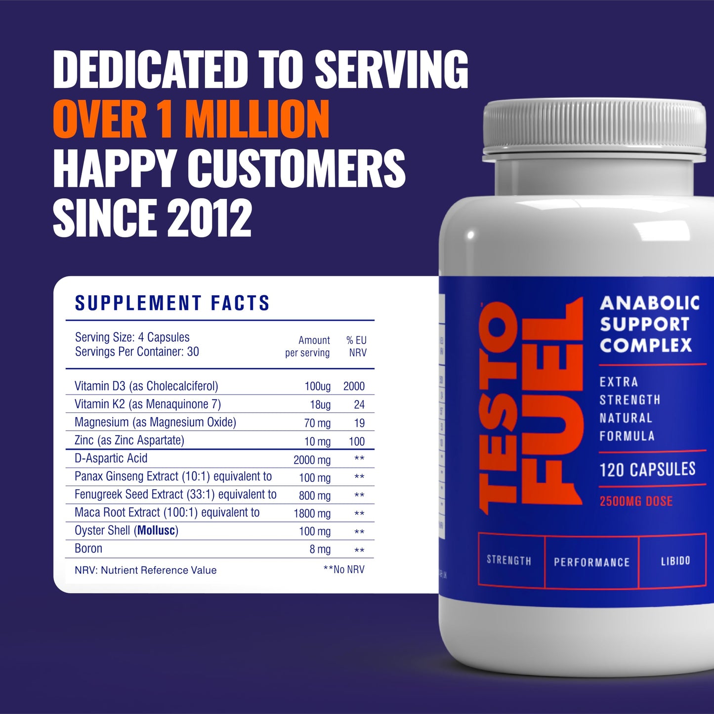 TestoFuel - 120 Testosterone Booster Pills for Men - 100% Natural Ingredients