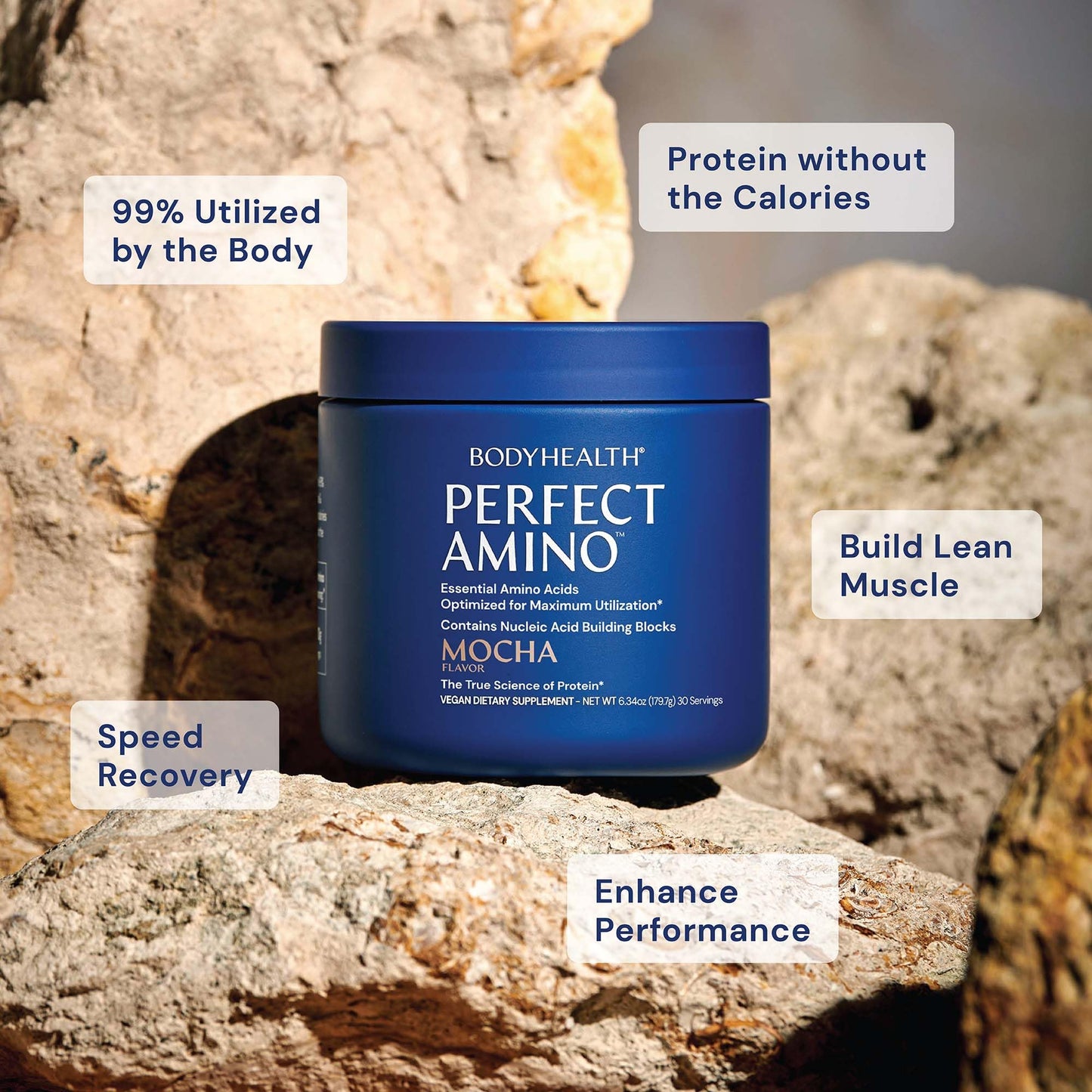 BodyHealth PerfectAmino Powder - BCAA and EAA Powder for Pre and Post Workout - Amino Acid Energy Drink for Men and Women to Support Lean Muscle and Recovery - Mocha - 30 Servings