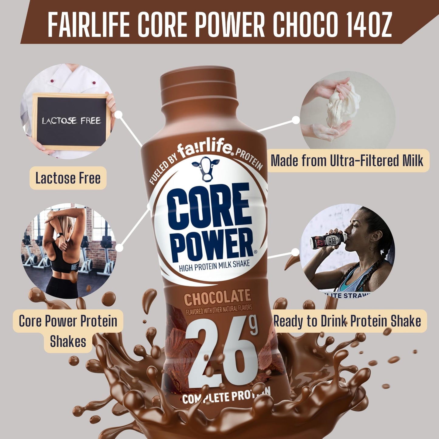 Worldwide Nutrition Bundle: Core Power Fairlife 26g Protein Milk Shakes - Ready To Drink for Workout Recovery - Chocolate Flavor, 14 Fl Oz (Pack of 12) and Multi-Purpose Key Chain