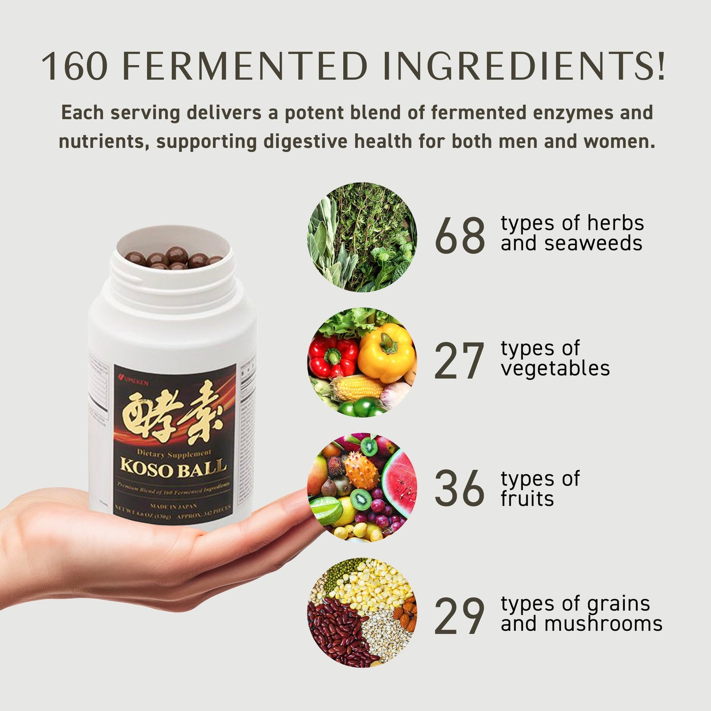 Koso Ball Infused with Pure 160 Fermented Ingredients, Supports Stomach & Intestine Health, Immune Health, Japanese Supplements for Overall Wellness & Balanced Nutrition, Small 342 Pieces, Pack of 2
