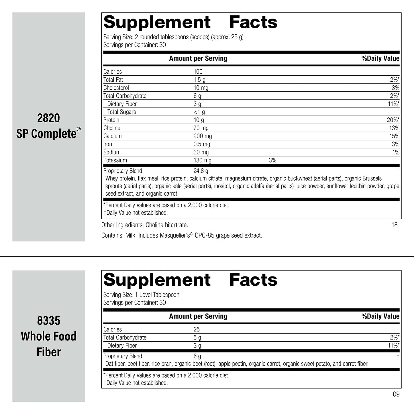 Standard Process Purification Kit with SP Complete and Whole Food Fiber - Detox and Liver Support with Milk Thistle, Whey Protein, Fiber, Choline, and Calcium