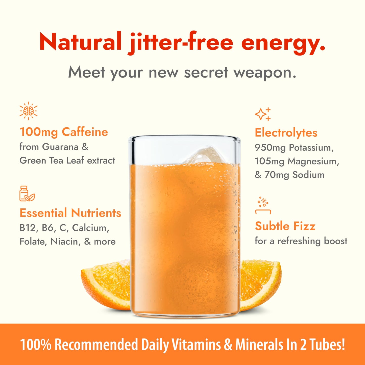 Zipfizz Energy Drink Mix Electrolyte Hydration Powder with B12 and Multi Vitamin Orange Soda 12 Count