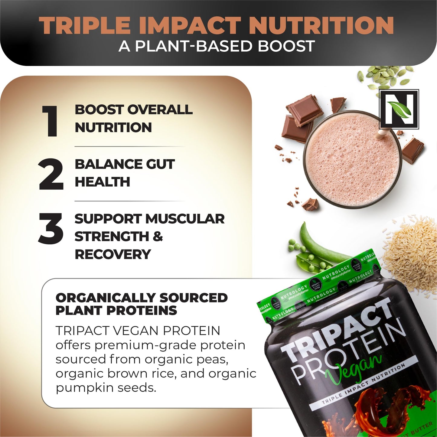 Nutrology TRIPACT Vegan Protein Powder - Vegan Meal Replacement Shakes with Organic Pea, Rice, & Pumpkin, Plant Based Protein Powder, BCAAs & Glutamine, Non-GMO, Chocolate Peanut Butter, 20 Servings