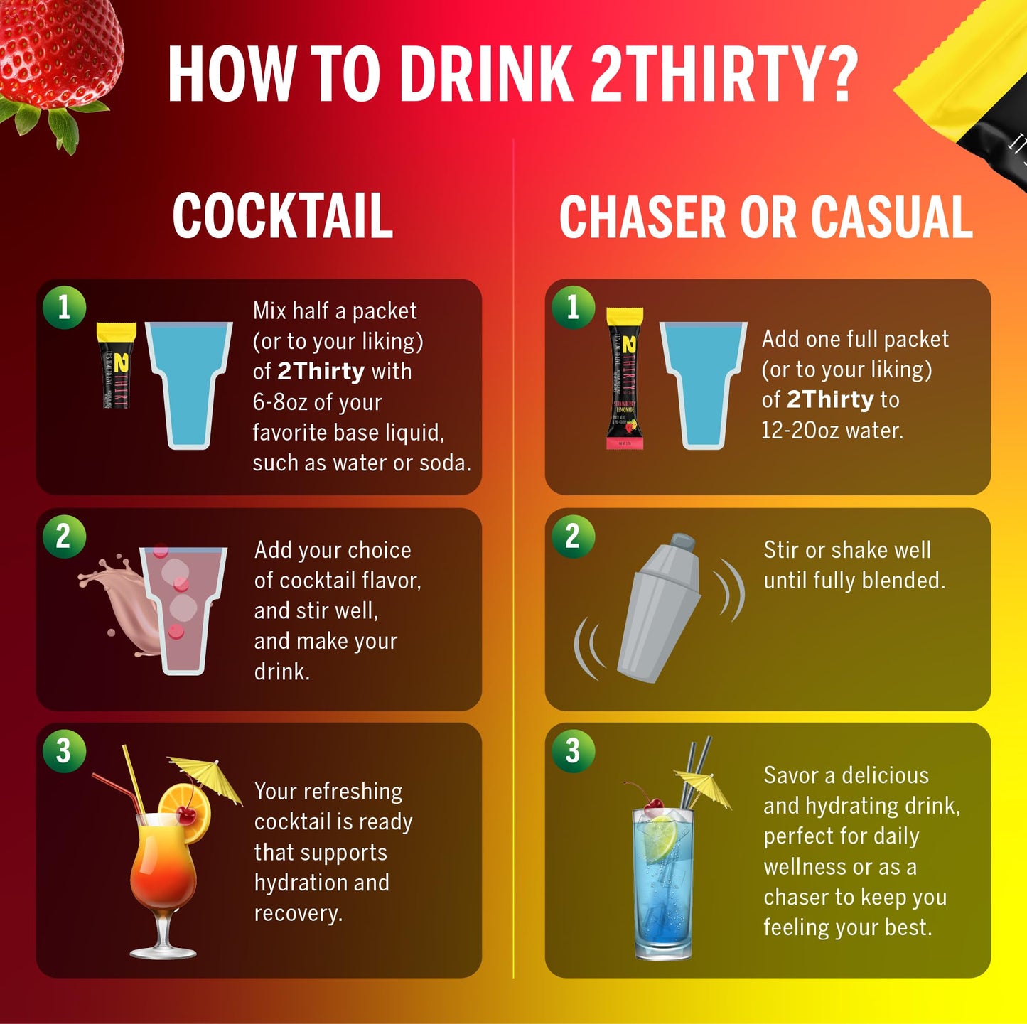 2THIRTY Hydration & Precovery Mixer | No Sugar, Zero Calories | Electrolyte Powder Packets + Vitamin B12, Aminos & Natural Herbs (18 Pack, Strawberry Lemonade)