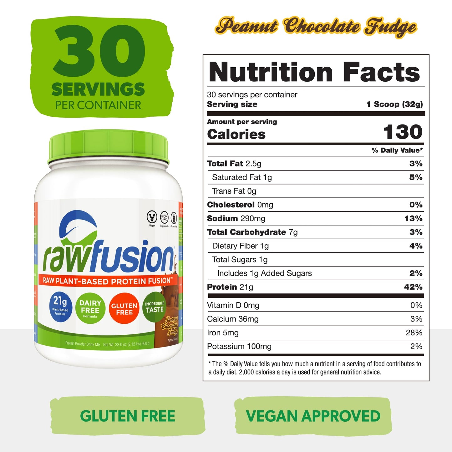 SAN Nutrition RawFusion Plant Protein Powder, Peanut Chocolate Fudge, 32.9 Ounce, Pack of 1