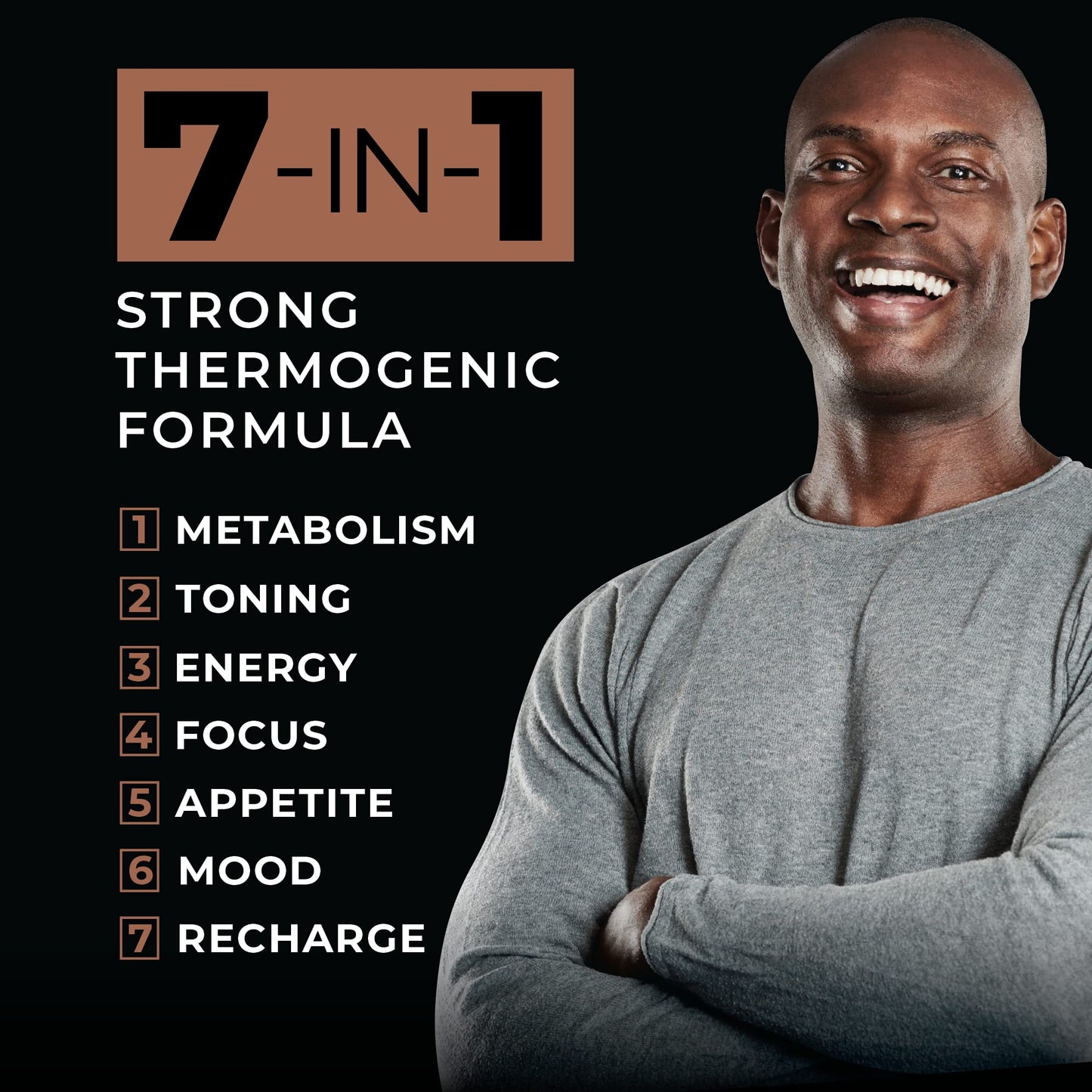 METISNutrition Pyro Stim 7 Metabolism Booster Fat Loss Support Energy Boost - Once-A-Day Thermogenic with Teacrine for Focus, Appetite Control, Muscle Toning, and Mood Control (60 Capsules)