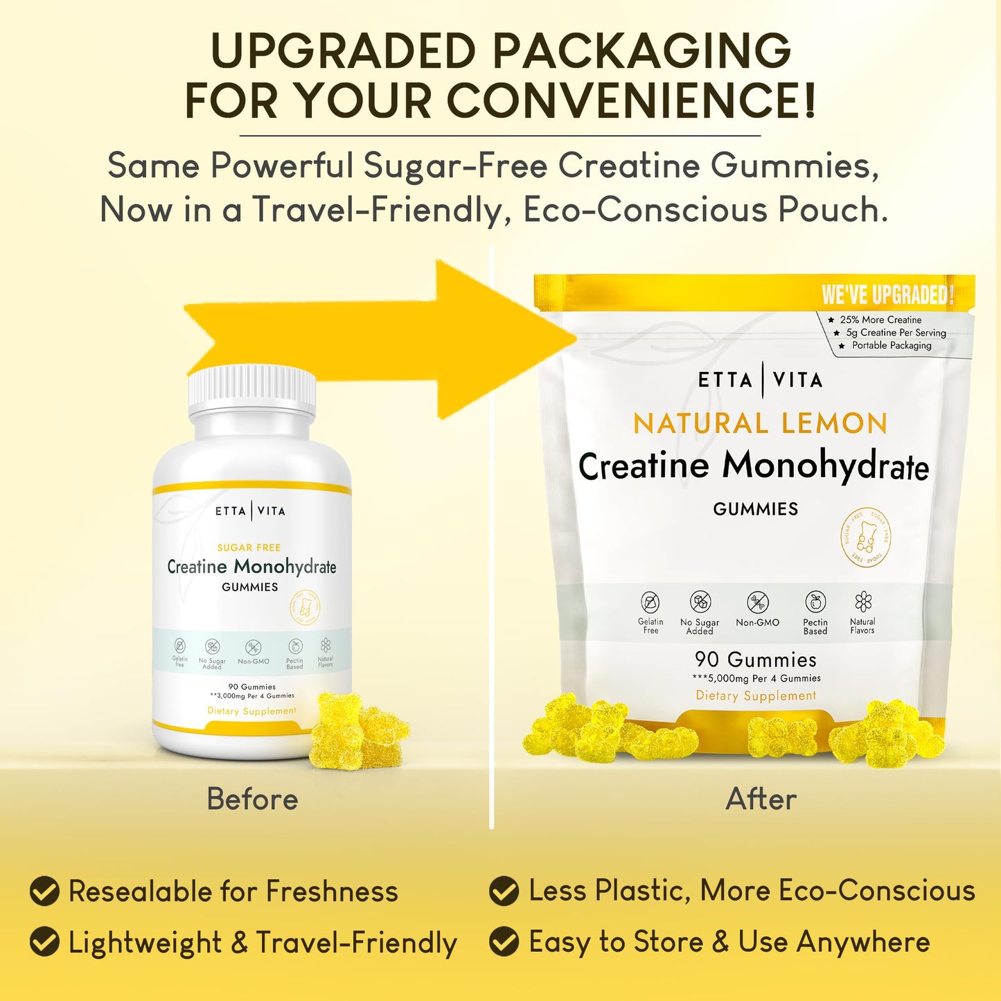 Sugar-Free Creatine Monohydrate Gummies 5gram per Serving, Potent Creatine Gummies for Men & Women, Supplement for Muscle Support, Cellular Energy & Cognitive Function, Gluten-Free