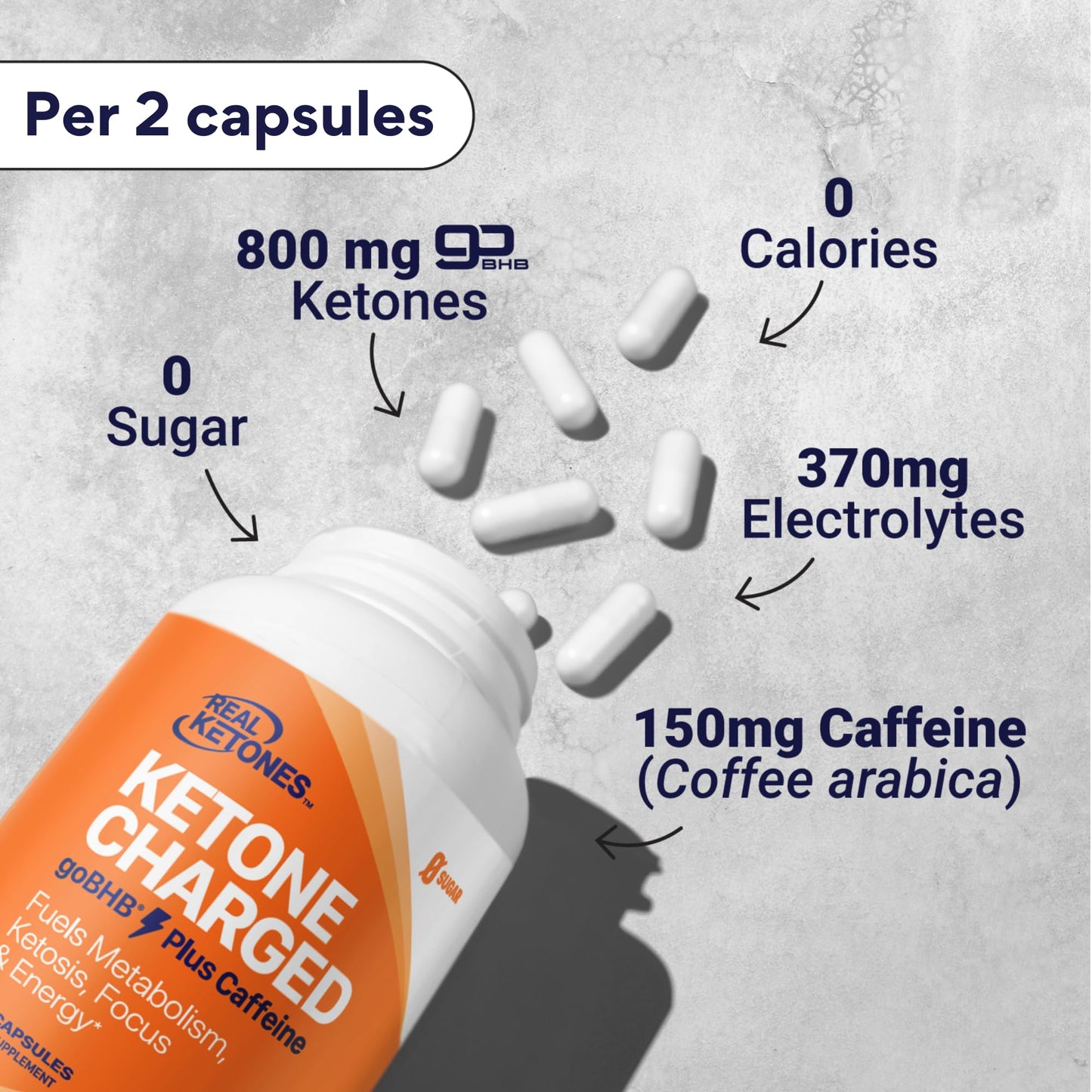 Keto BHB Salts Capsules - Sodium Calcium & Magnesium BHB Capsules with Caffeine & Patented goBHB Beta-Hydroxybutyrate Electrolytes - Exogenous Ketones Supplement for Enhanced Energy Focus & Ketosis