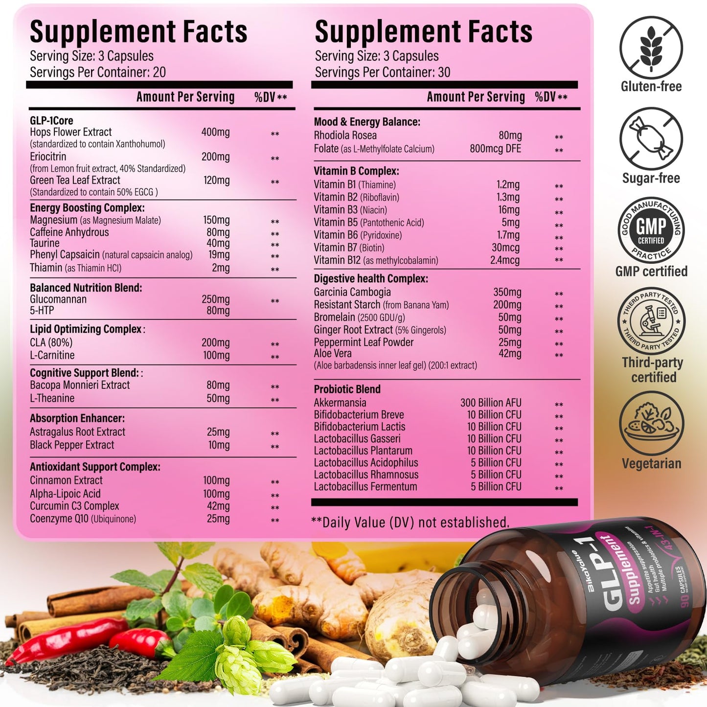 GLP-1 Alternative Supplement, Natural Extracts with Hops, Green Tea Extract, Garcinia Cambogia, Multivitamins, Probiotics, for Gut, GLP-1 Activate & Overall Health - 124