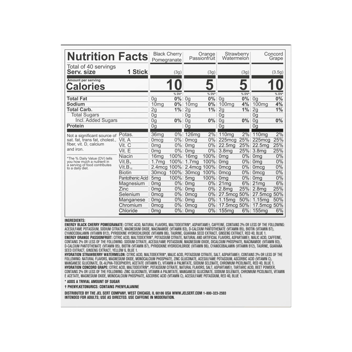 Pure Kick Hydrate and Energy Variety Pack  40 Sticks per Box  Pack of 2 Boxes  Powdered Drink Mix  2 Flavors of Energy and 2 Hydrate Flavors  Zero Sugar