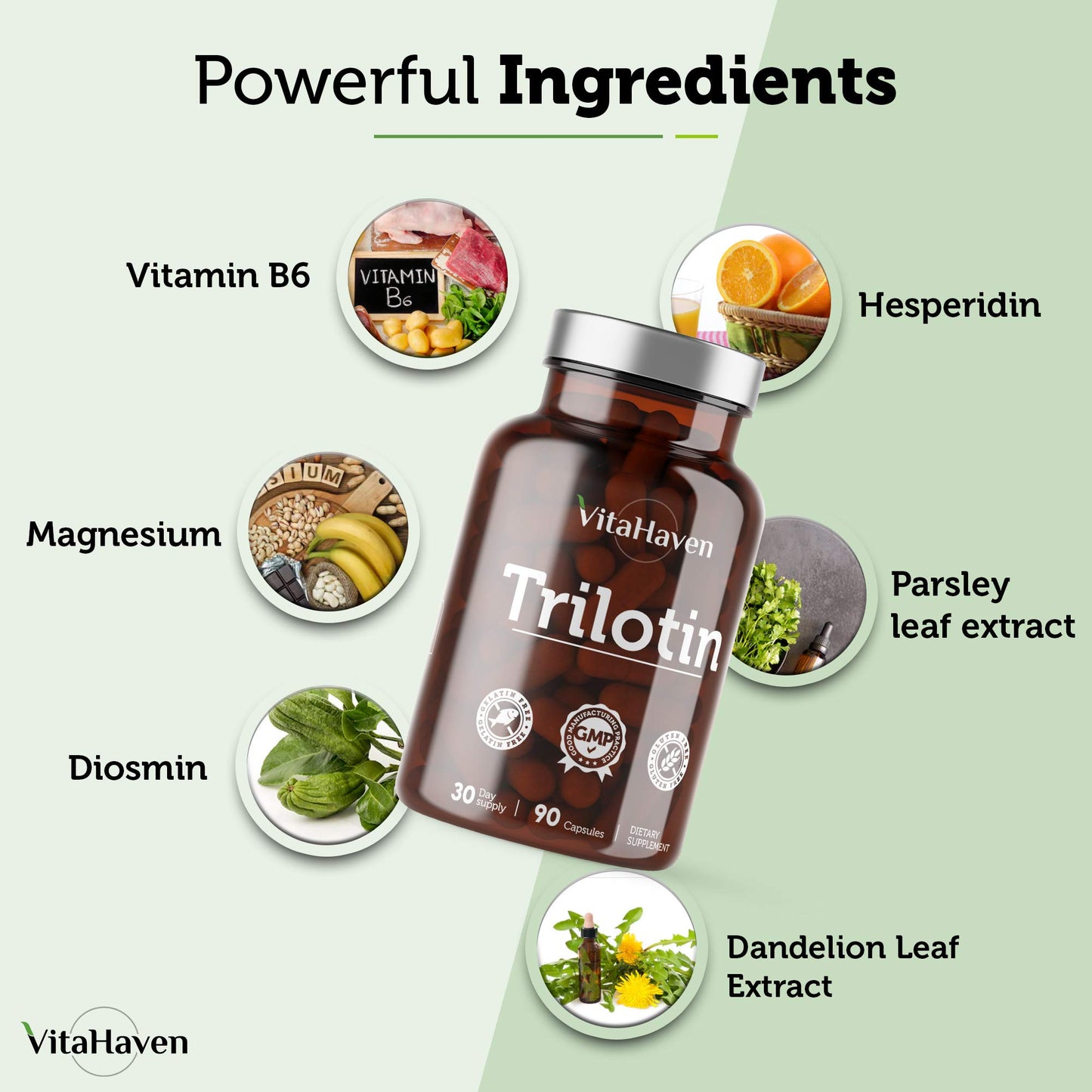Trilotin: Swollen Feet and Ankles Treatment for Women and Men with Edema of The Lower Leg - Reduce Swelling in Feet and Ankles from Water Retention- Includes: Dandelion Root, Parsley Leaf & More